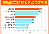 800 x 568 x 63,966oCg