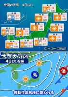 800 x 1135 x 173,655oCg ̉摜͑傫̂ŕʉʂŕ\܂