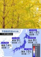 800 x 1104 x 246,343oCg ̉摜͑傫̂ŕʉʂŕ\܂