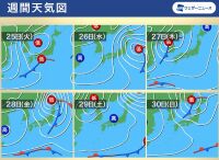 800 x 583 x 107,850oCg