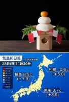 800 x 1174 x 143,571�o�C�g �����̉摜�͑傫���̂ŕʉ�ʂŕ\�����܂���