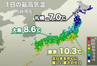 800 x 544 x 93,795�o�C�g