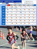 800 x 1067 x 179,584�o�C�g �����̉摜�͑傫���̂ŕʉ�ʂŕ\�����܂���