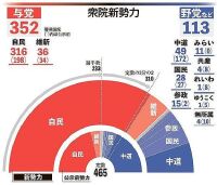 700 x 598 x 90,160�o�C�g