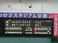 525 x 393 x 122,447oCg