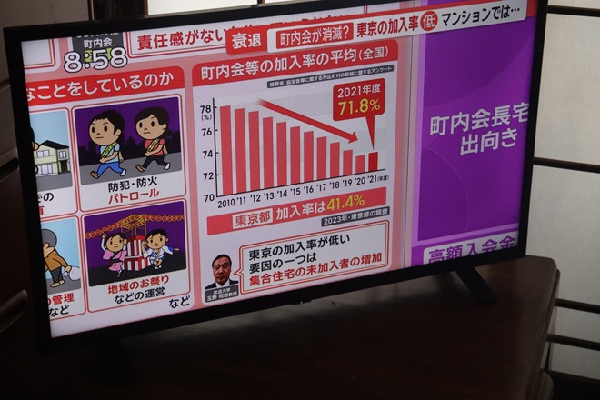 660x440 (133,538oCg)