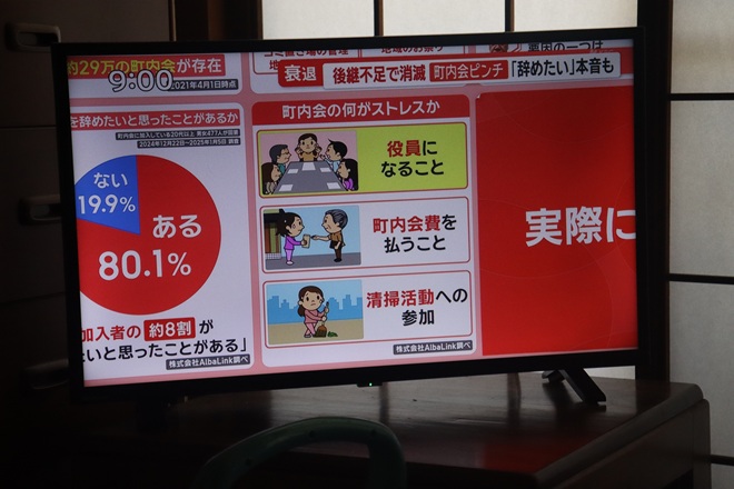 660x440 (113,217oCg)