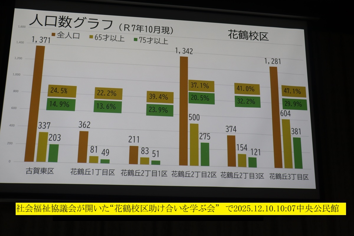 1200x800 (210,602�o�C�g)